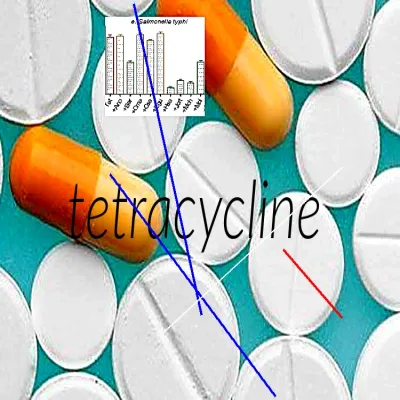 Acheter tetracycline